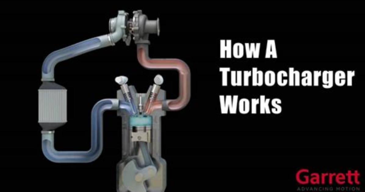 How Does a Turbo Cooker Work?