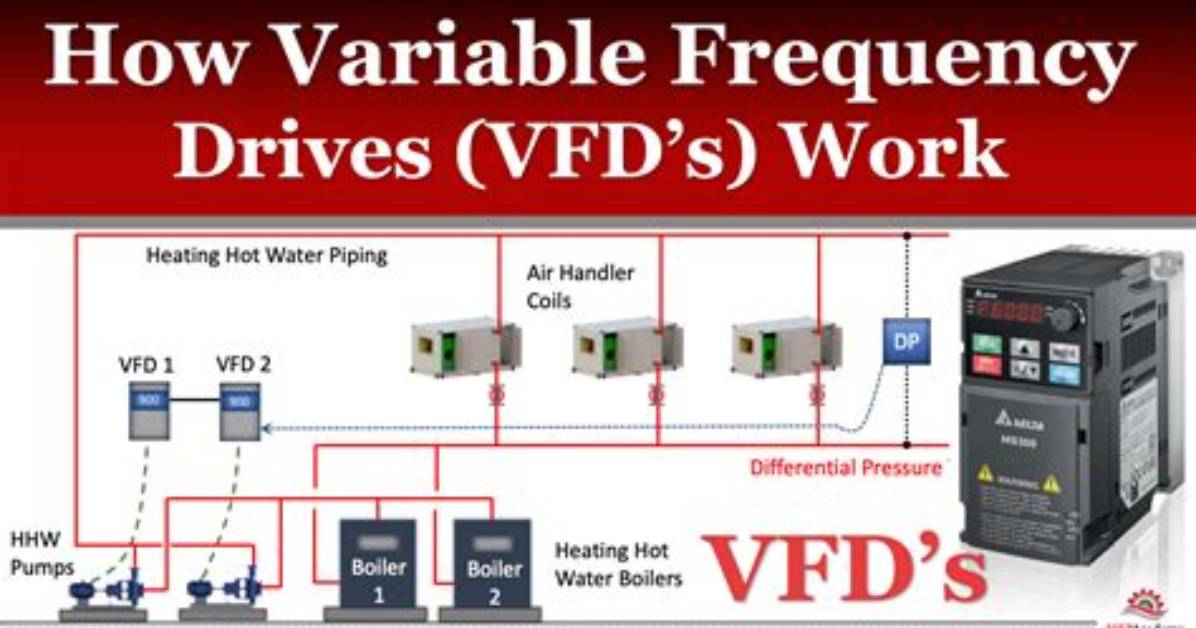How Does a Vfd Work on a Pump