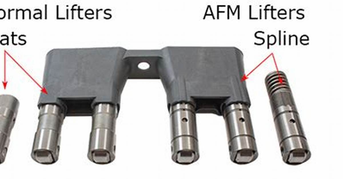 How Does Afm Lifter Work