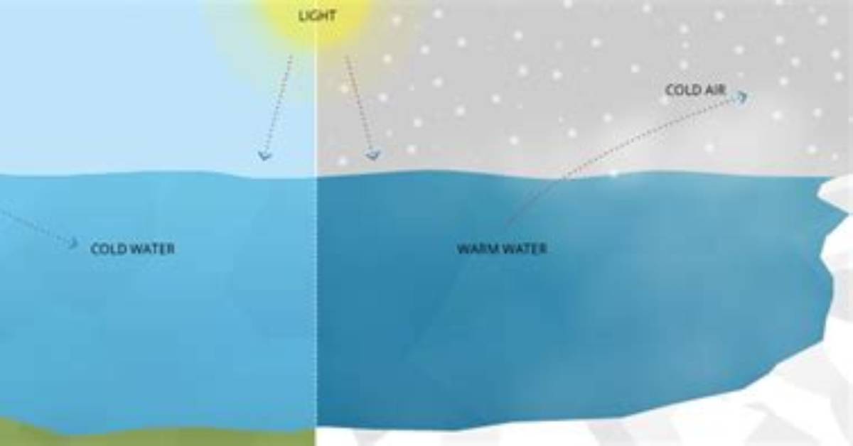 How Does Air Temperature Affect Water Temperature