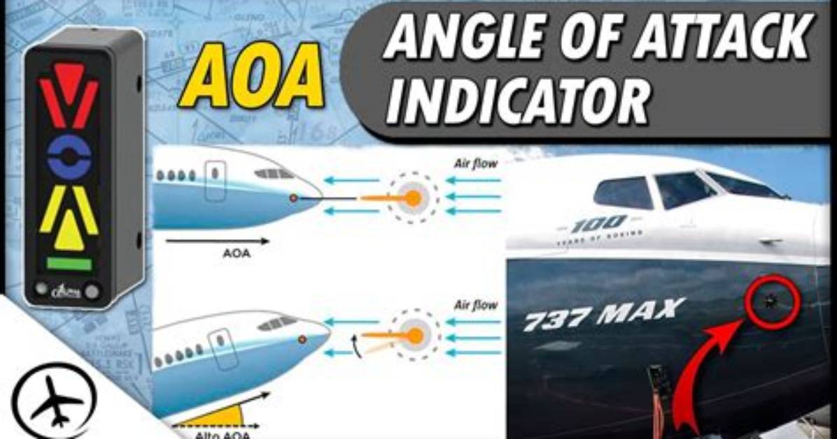 How Does an Aoa Indicator Work?