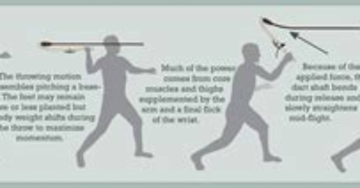How Does an Atlatl Work