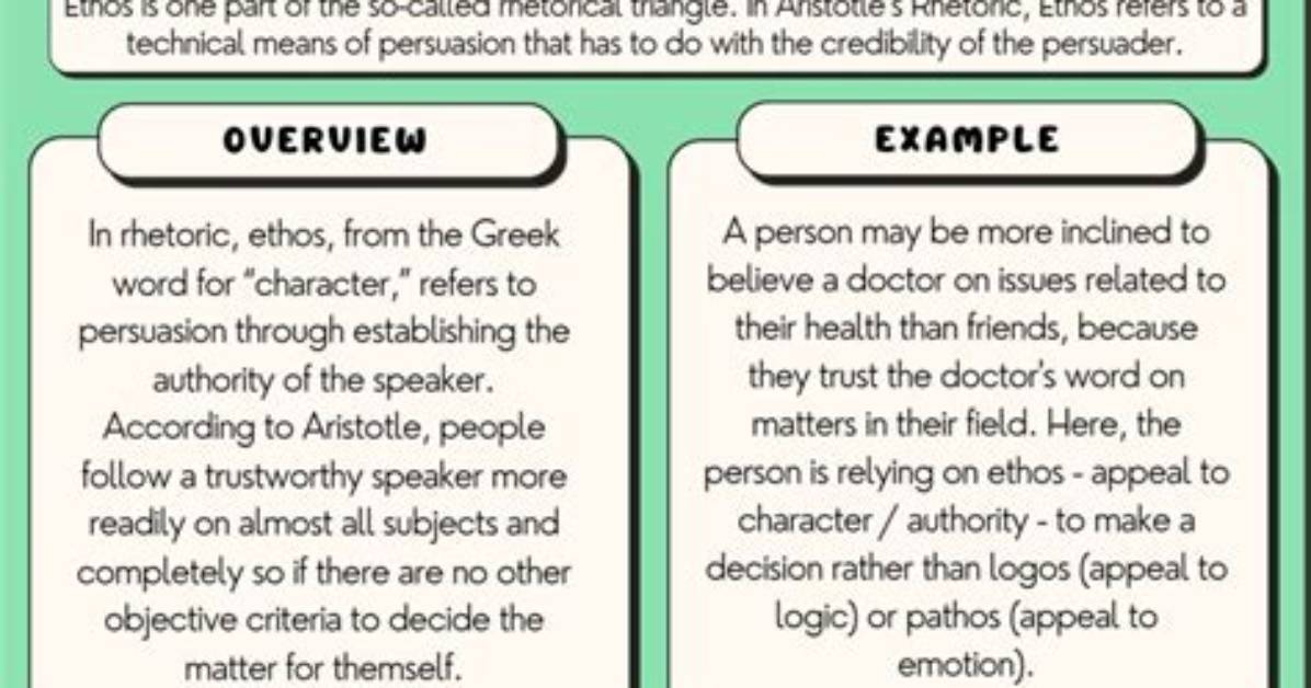 How Does an Author Use Ethos
