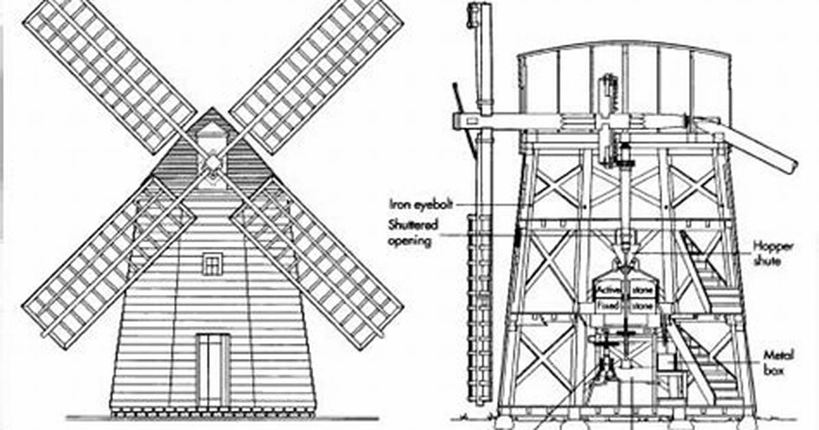 How Does an Old Windmill Work