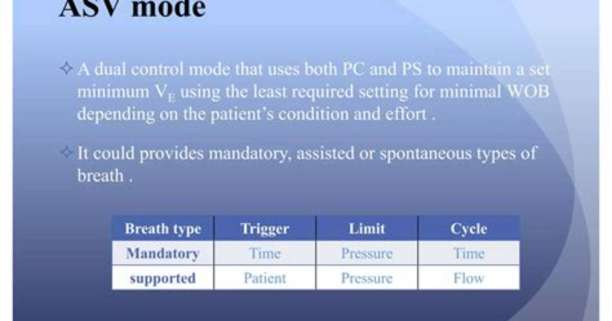 How Does Asv Mode Work