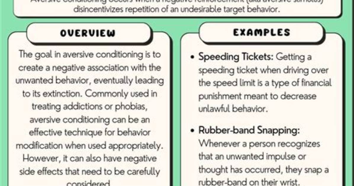 How Does Aversive Control Work?