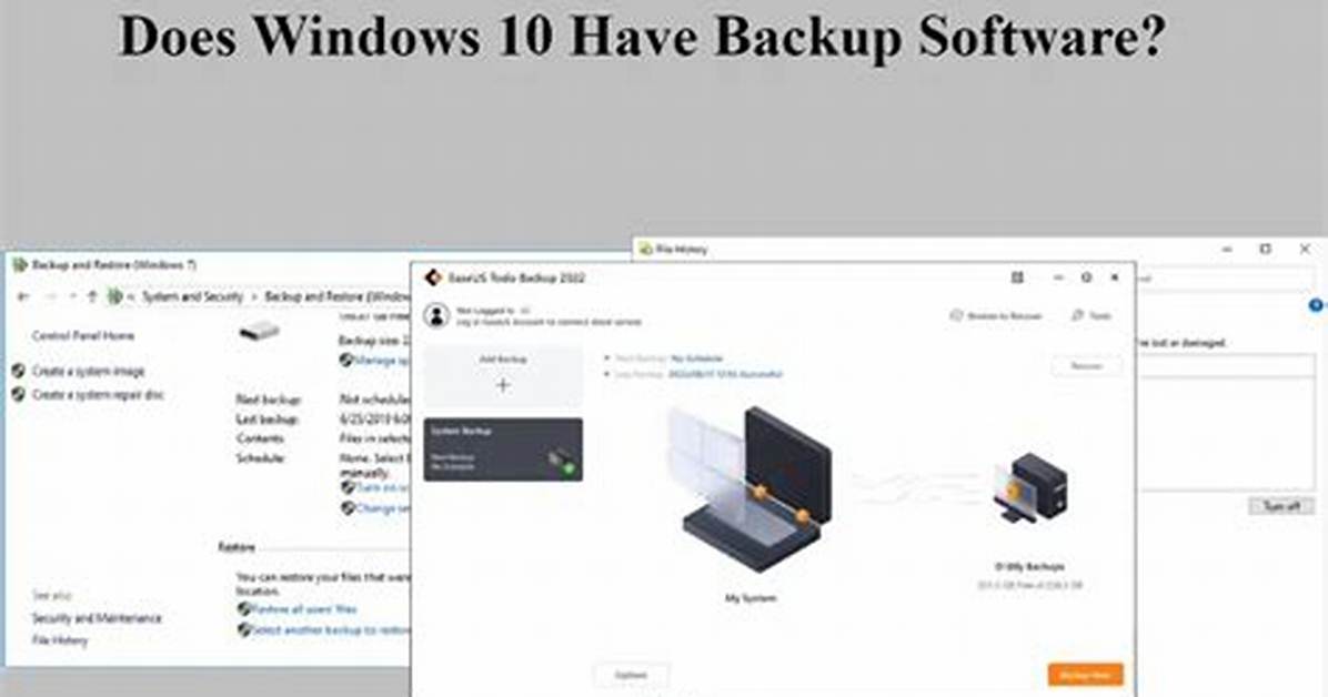 How Does Backup Work in Windows 10?