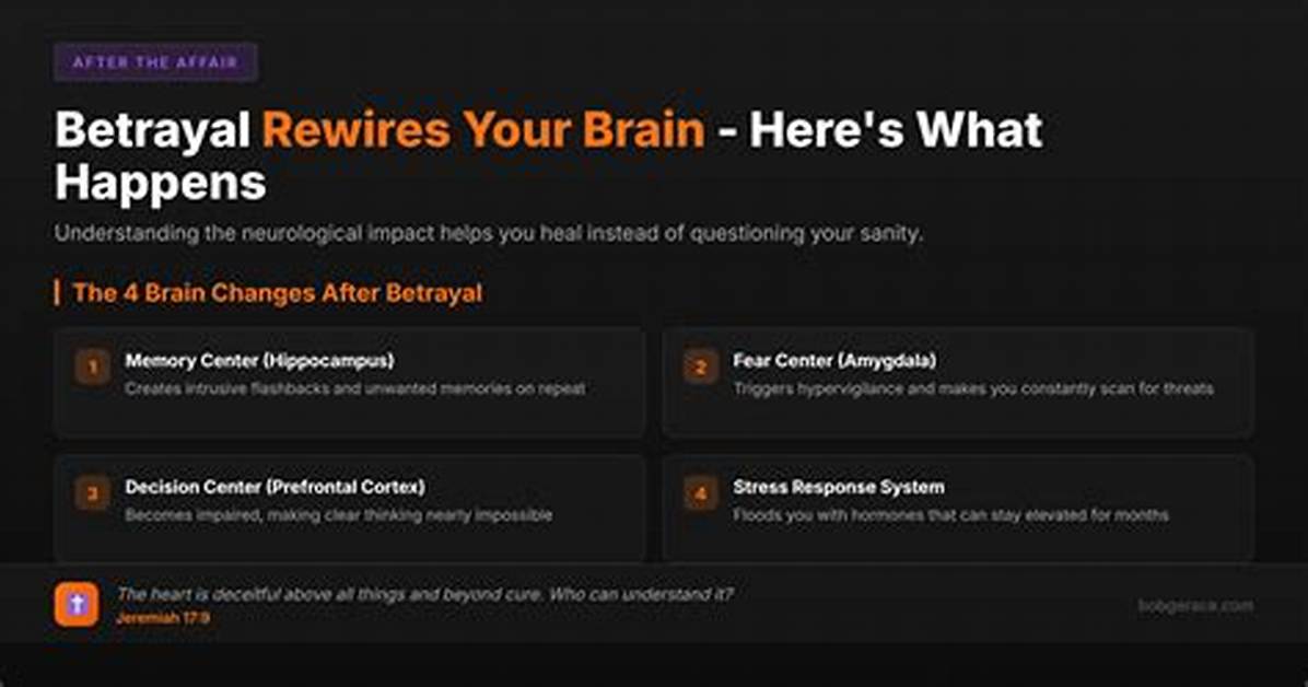 How Does Betrayal Affect the Brain?
