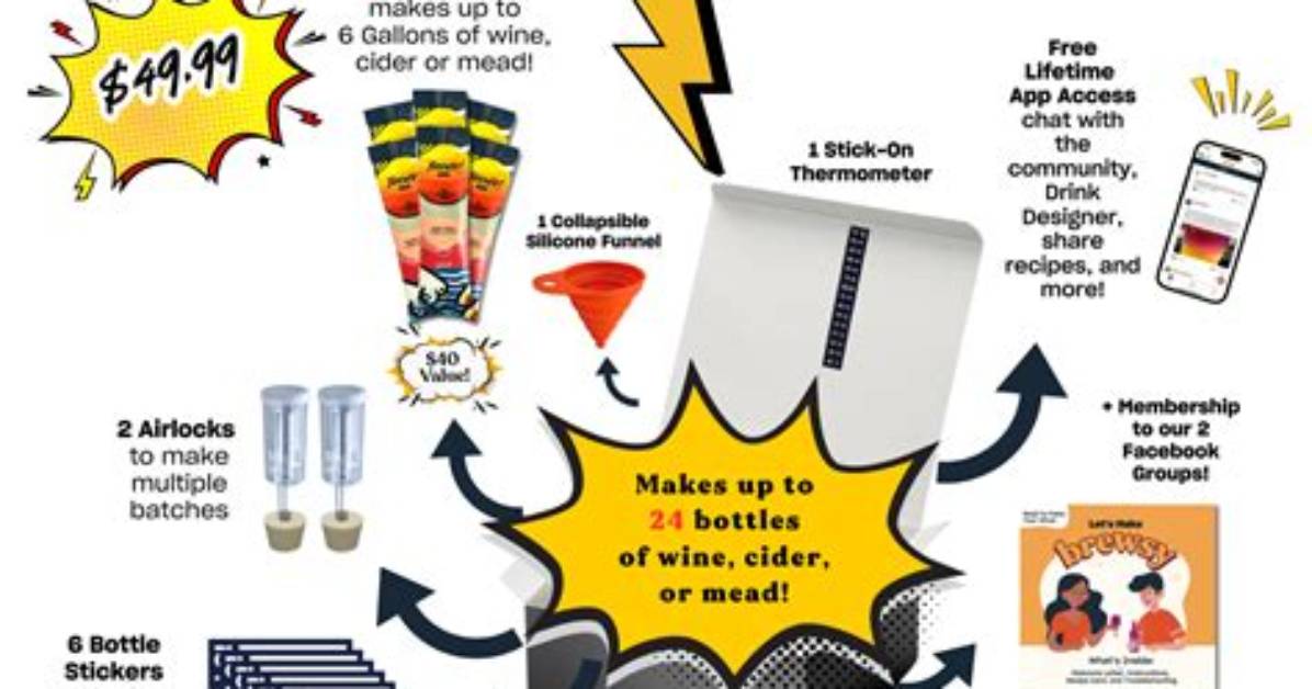 How Does Brewsy Work?