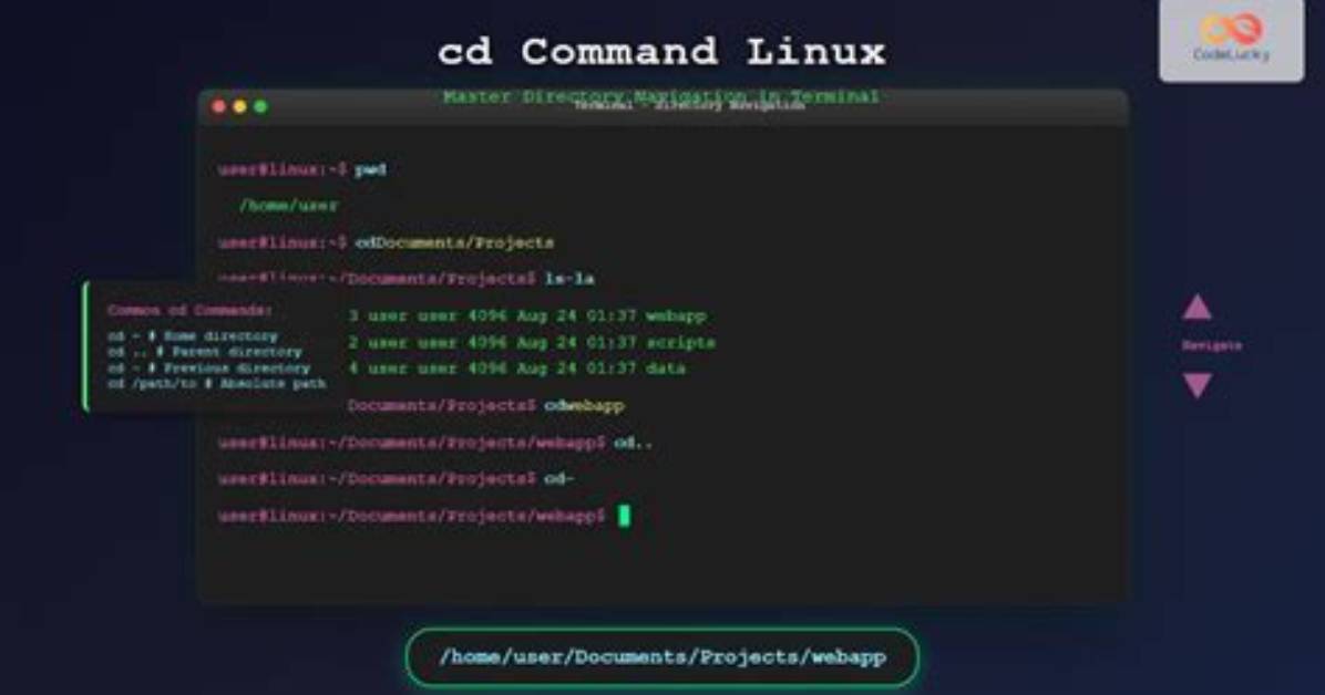How Does Cd Work Linux?