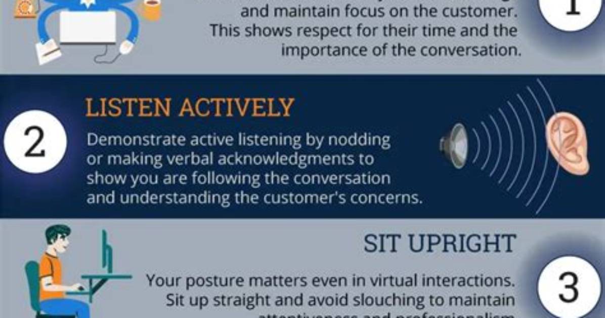 How Does Customers Body Language Affect Customer Service