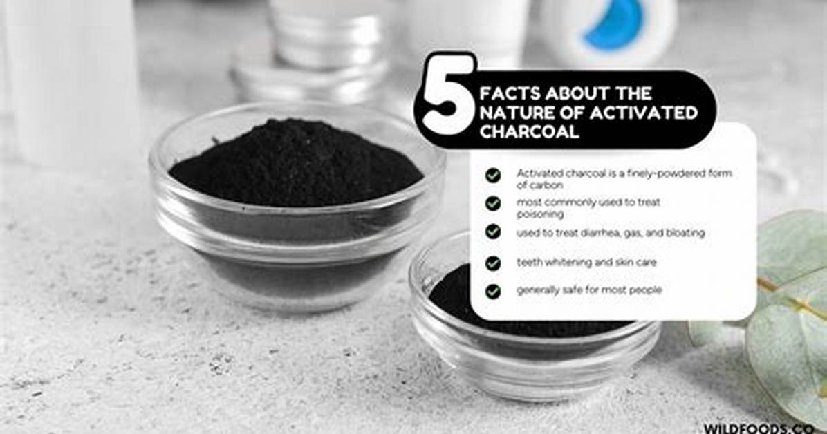 How Does Decolorizing Charcoal Work?