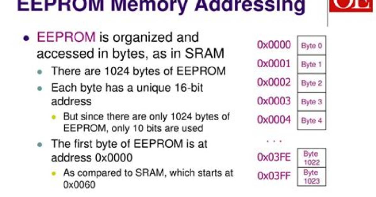 How Does Eeprom Store Data?