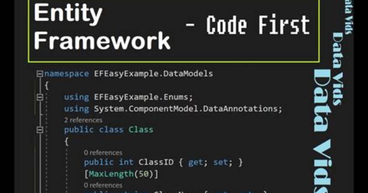 How Does Entity Framework Track Changes?