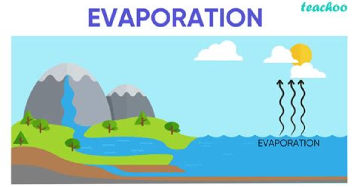 How Does Evaporation Effect Land-Water Heating Differences?