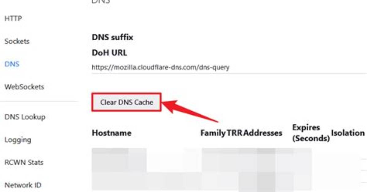 How Does Firefox Cache Dns Requests/Replies?