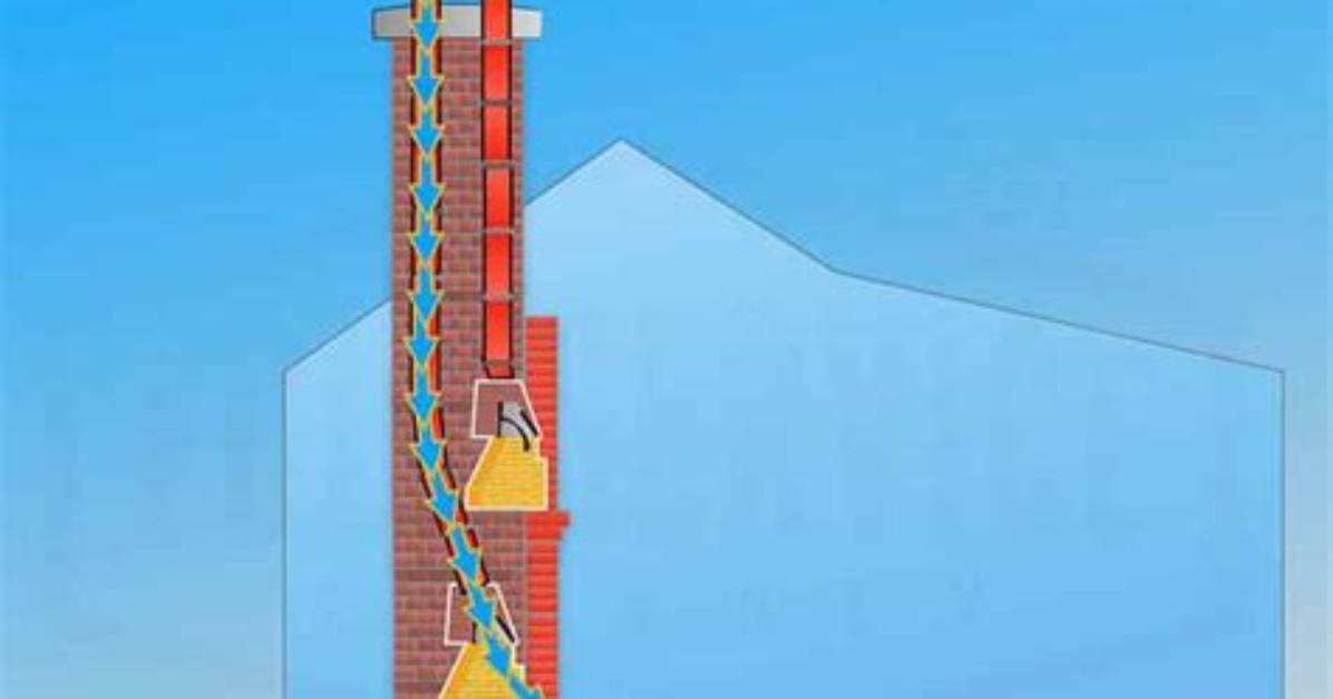 How Does Fireplace Draft Work