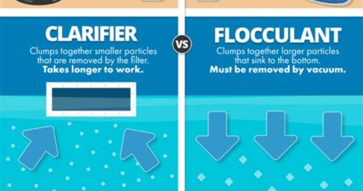 How Does Flocculant Work?