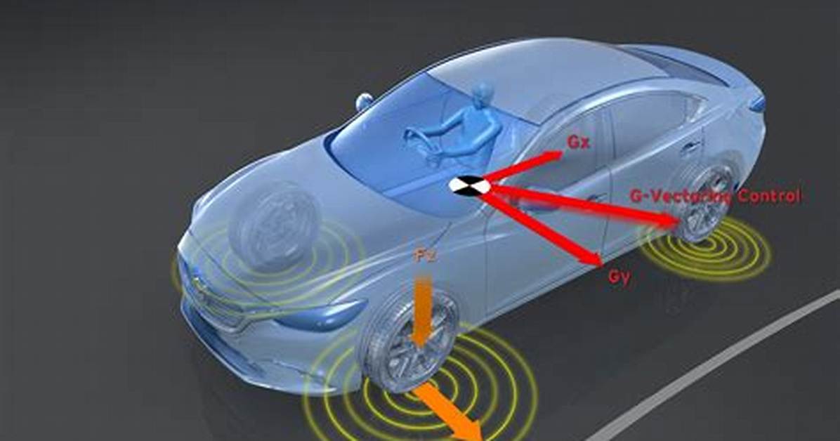 How Does G Vectoring Control Work?