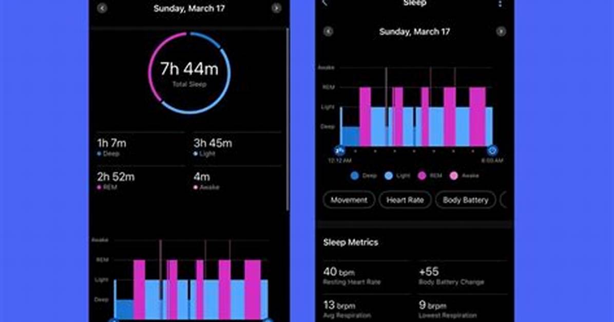 How Does Garmin Know Rem Sleep?