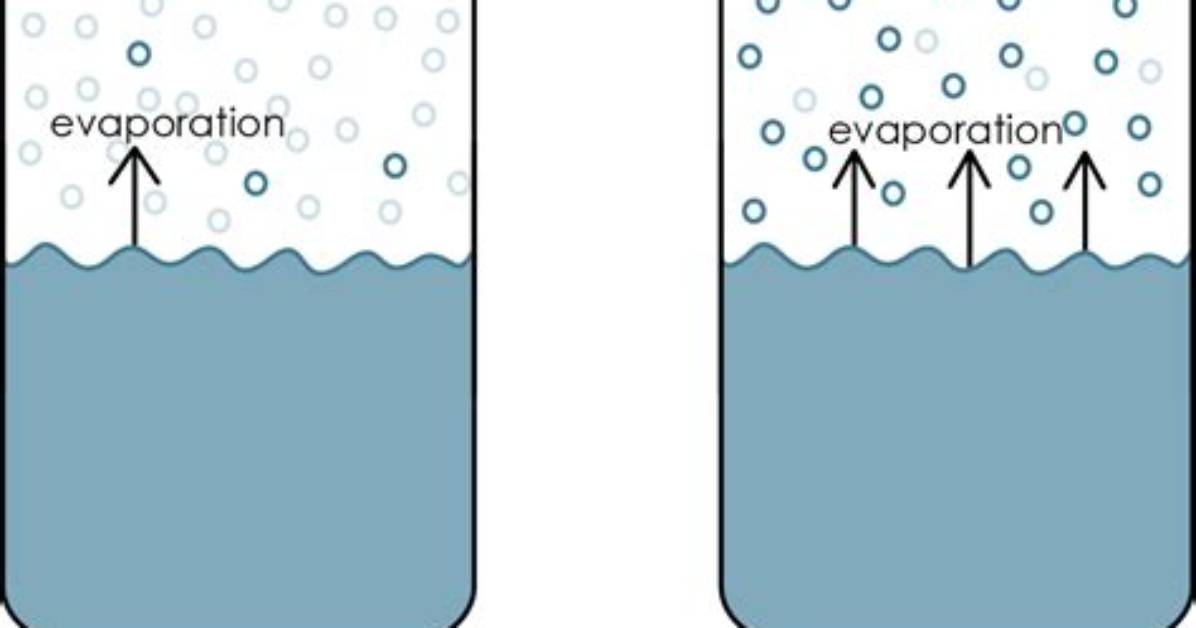 How Does Humidity Affect Evaporation