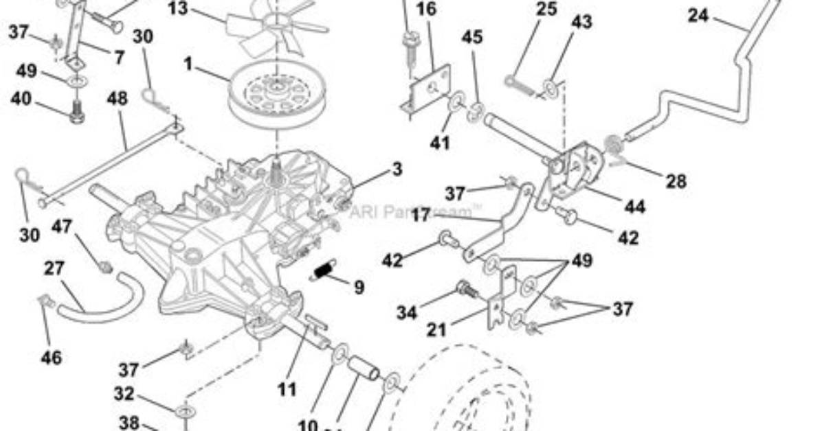 How Does Husqvarna Hydrostatic Transmission Work
