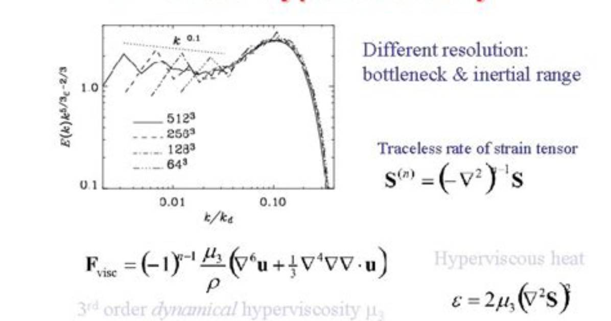 How Does Hyperviscosity Happen?
