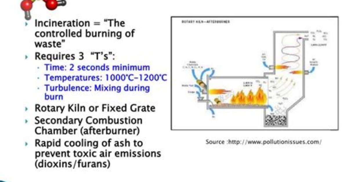 How Does Incineration Help the Environment