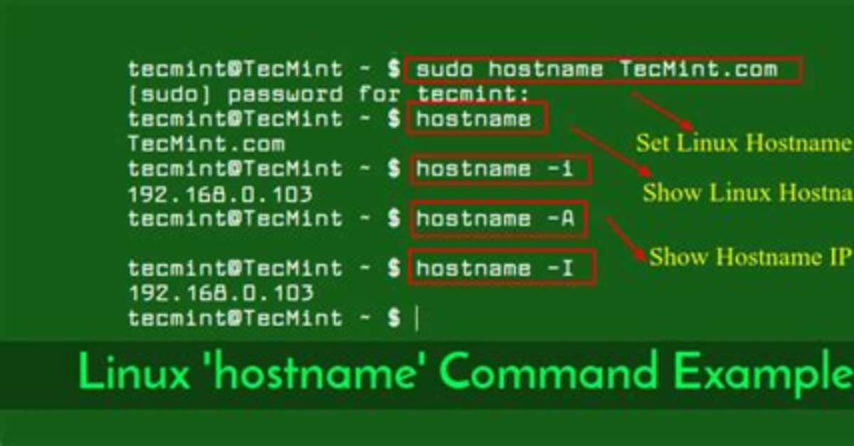 How Does Linux Resolve Hostname?