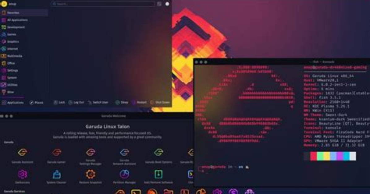 How Does Linux Start?