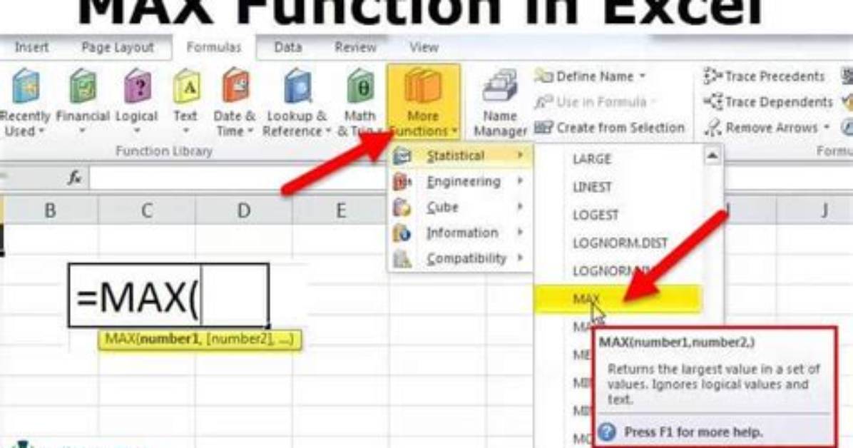 How Does Max Function Work?