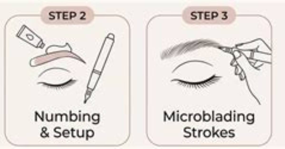 How Does Microblading Work - How to Discuss