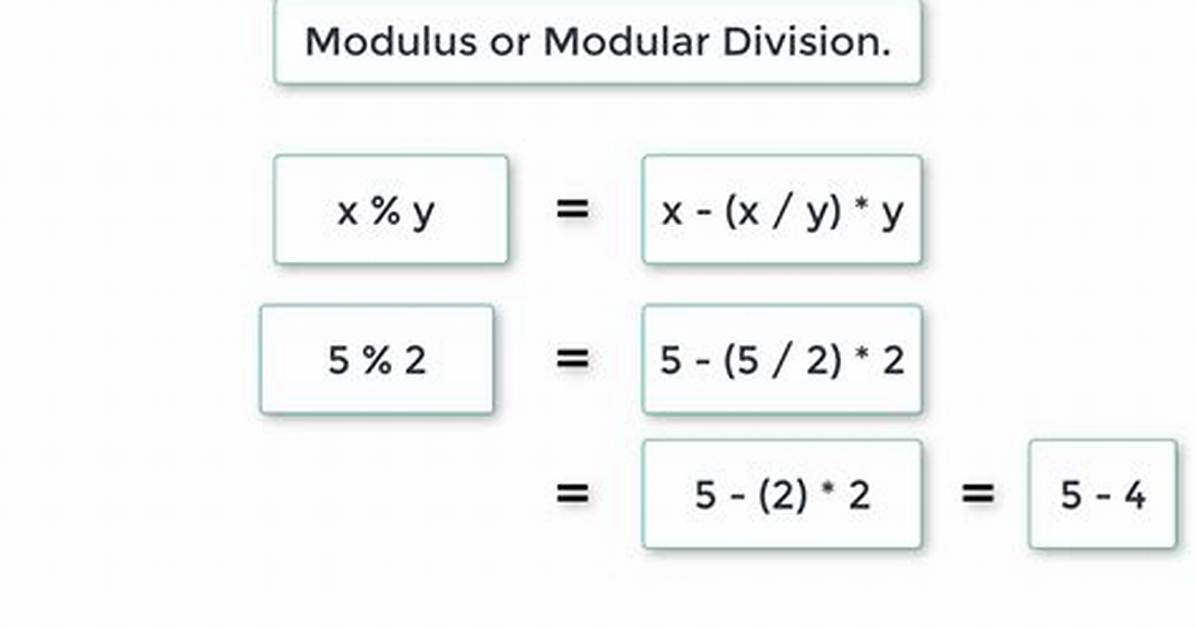 How Does Modulus Divison Work