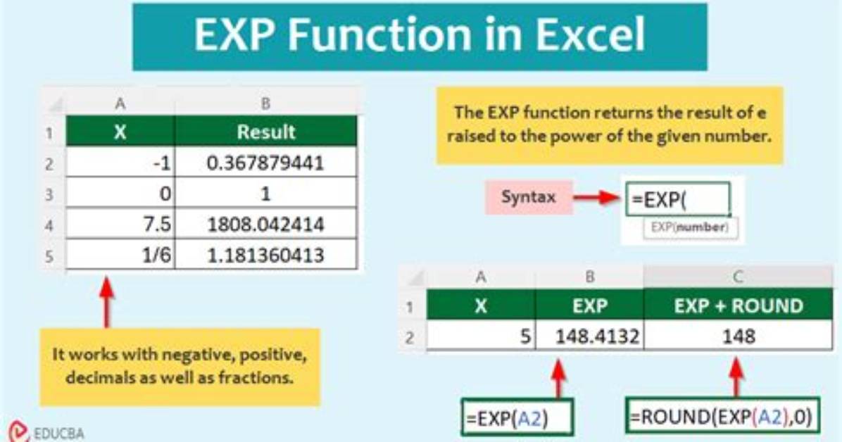 How Does One Perform the Exp() Operation Element-Wise in Juila?