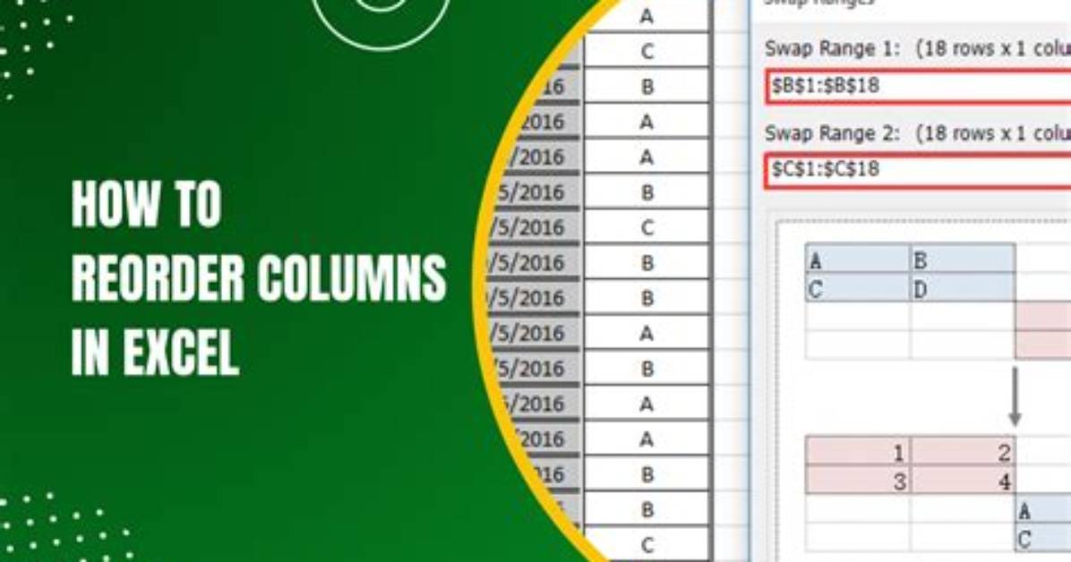 How Does One Reorder Columns in a Data Frame?