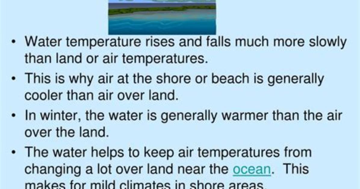 How Does Proximity to Water Affect Climate