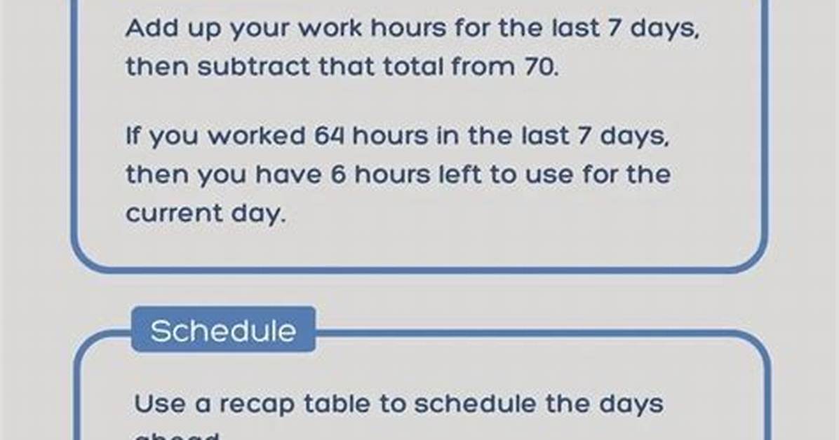 How Does Recap Hours Work