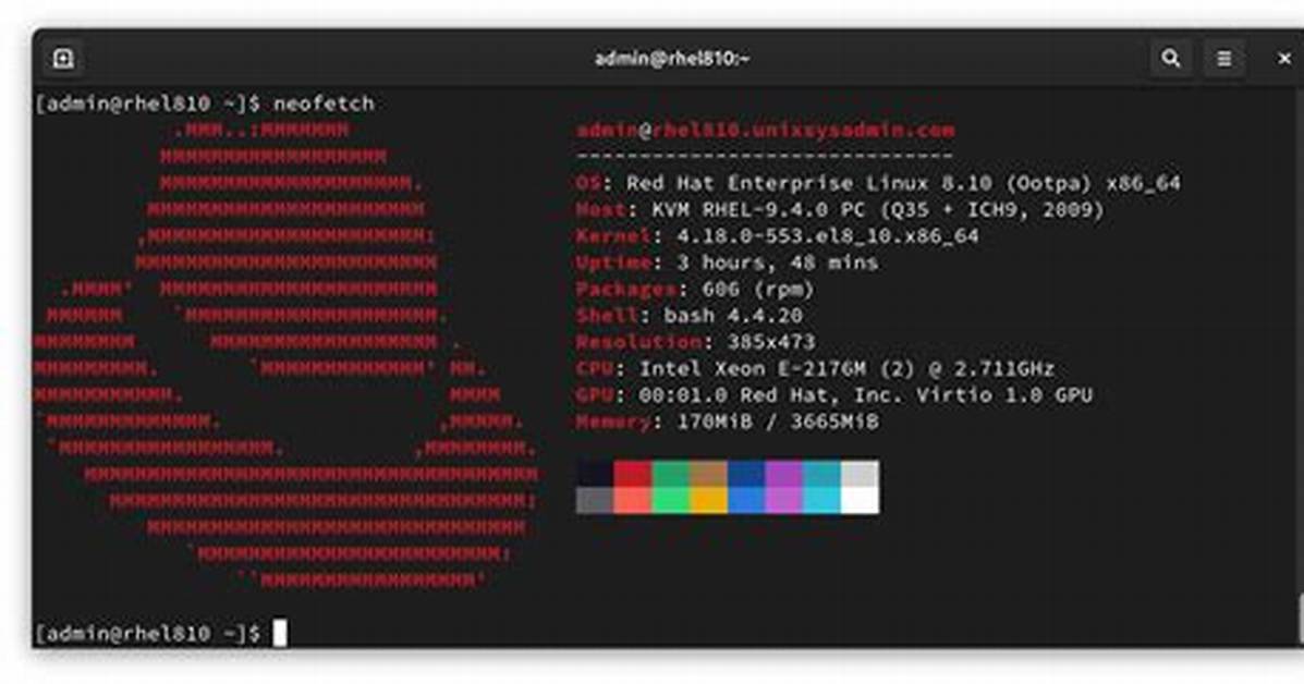 How Does Red Hat Charge for Linux?