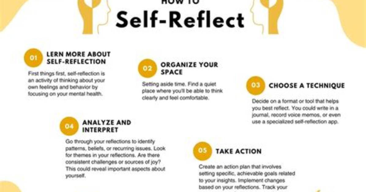 How Does Self Reflection Help?