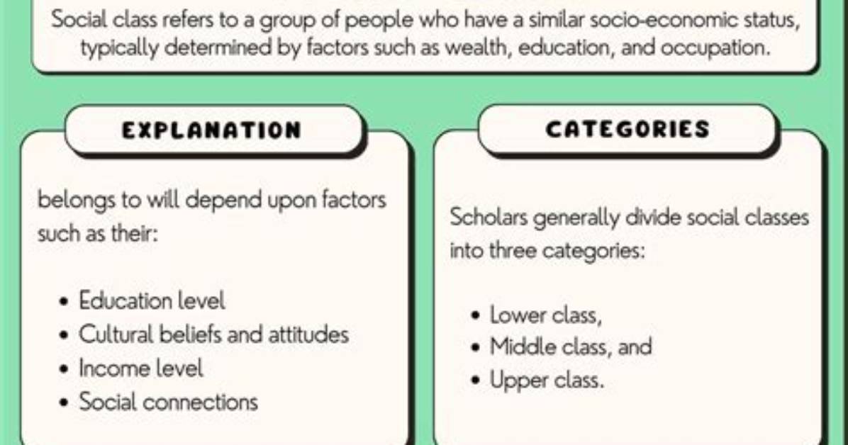 How Does Social Class Affect Societal Roles