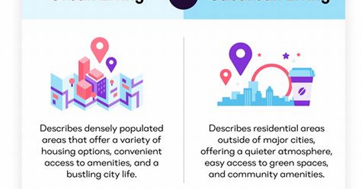 How Does Suburbanisation Work?