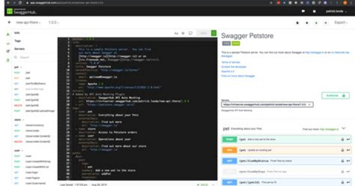 How Does Swagger Generate Documentation