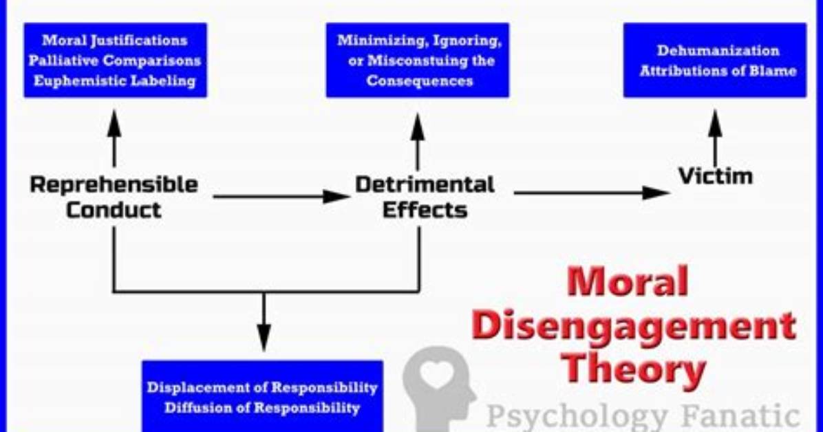 How Does the Disengagement Theory Affect a Persons Development