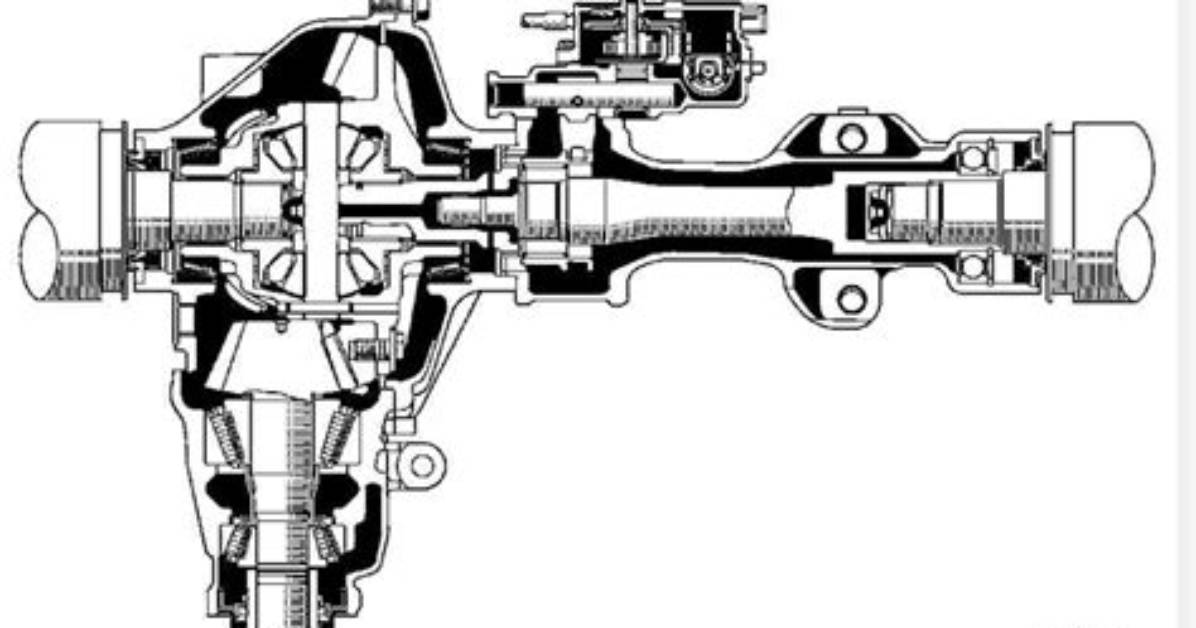 How Does the Front Axle Actuator Work