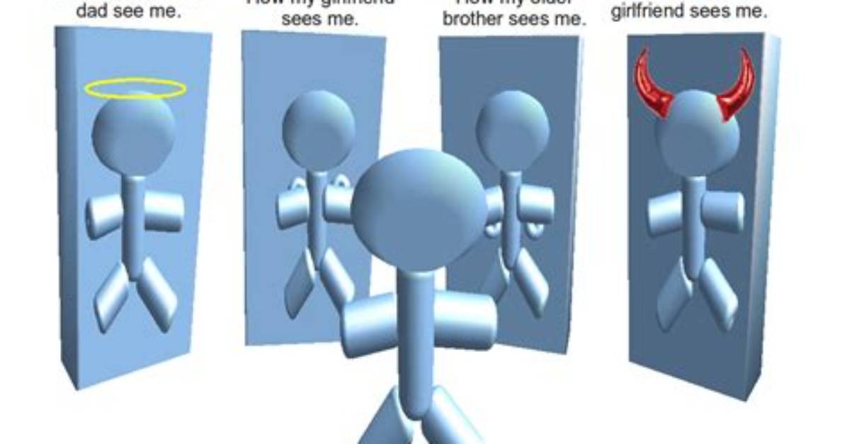 How Does the Looking Glass Self Work