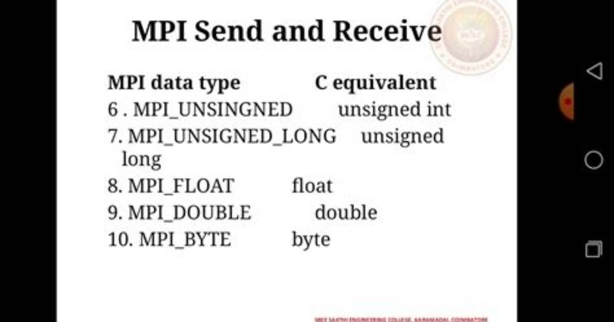 How Does the Mpi_Sendrecv Work?