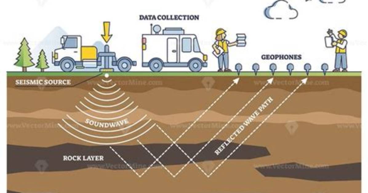 How Does the Seismic Tomography Method Work?