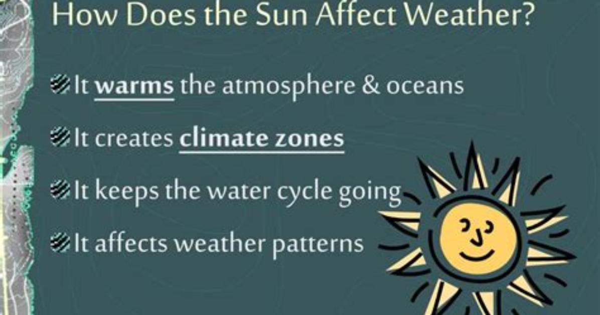 How Does the Sun Affect the Weather