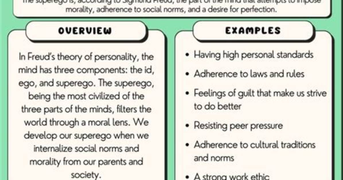 How Does the Superego Develop?