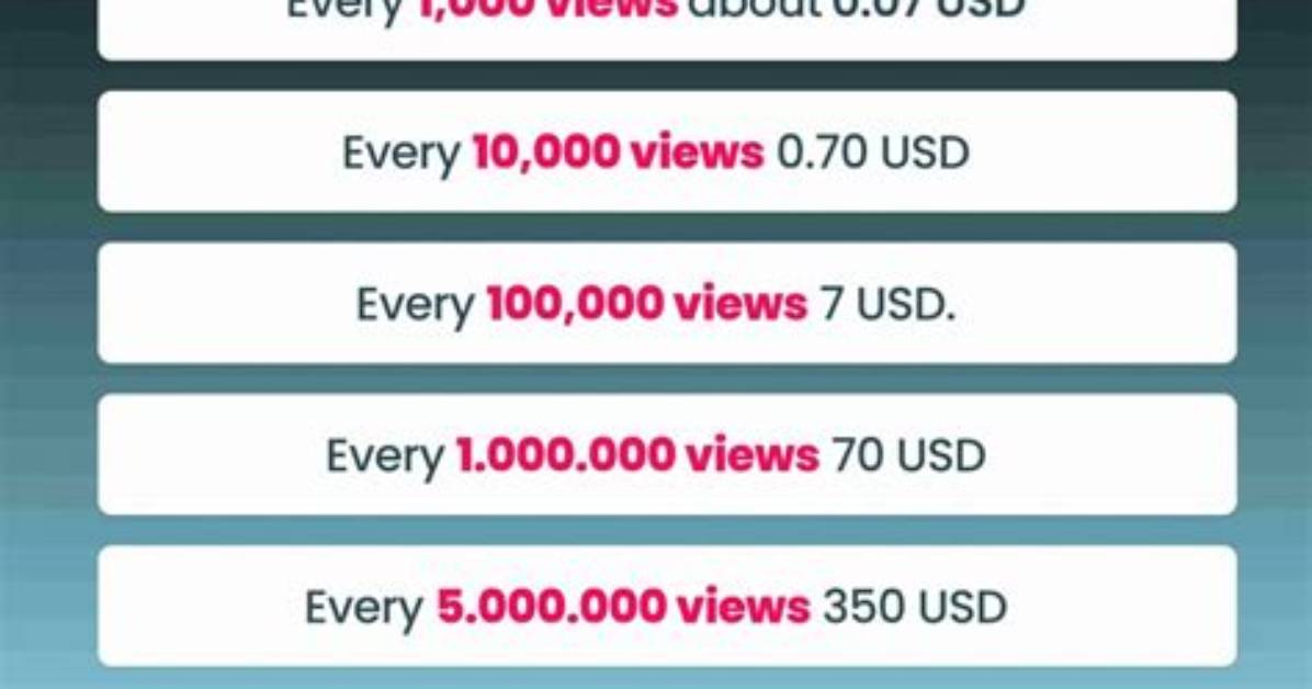 How Does Tik Tok Pay?